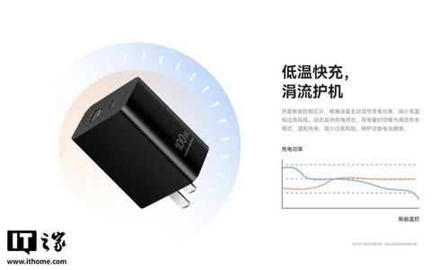 299元，充電革命還是高端點綴？華為全能充多口充電器 Max 100W版深度解析